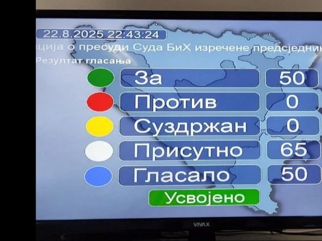 glasanje u nsrs rezultati