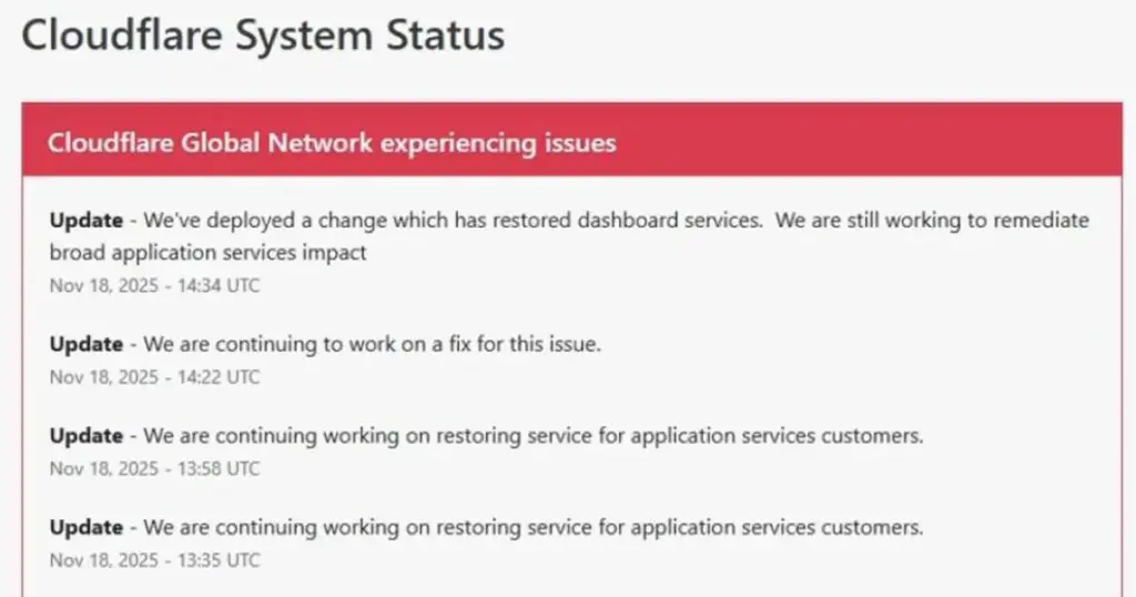 Cloudflare problem