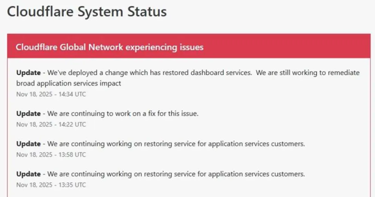 Cloudflare problem