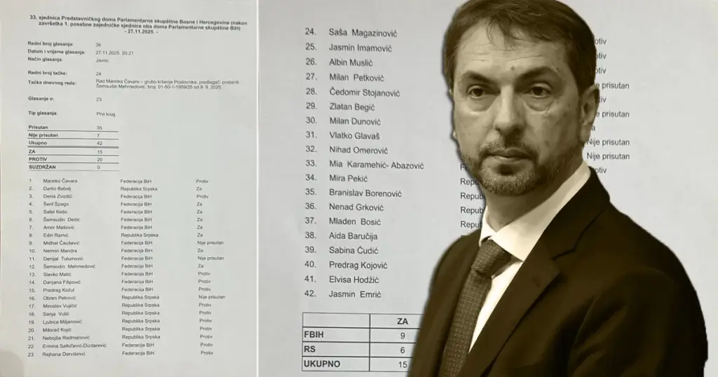 Čavara “preživio” tri pokušaja smjene