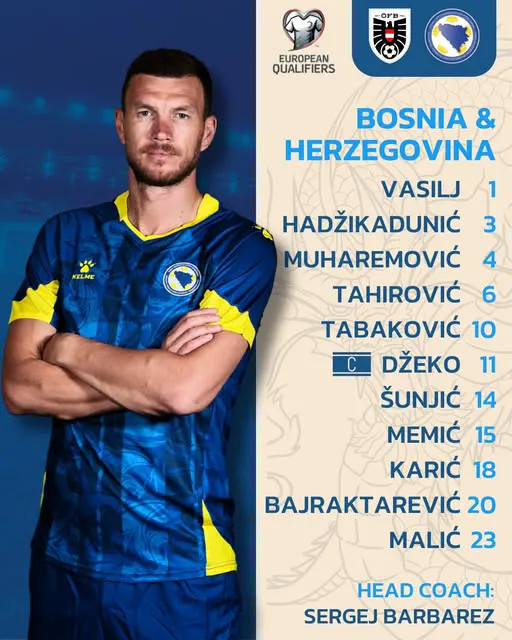 sastav bih
