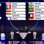 Izvučene grupe Svjetskog nogometnog prvenstva 2026. godine