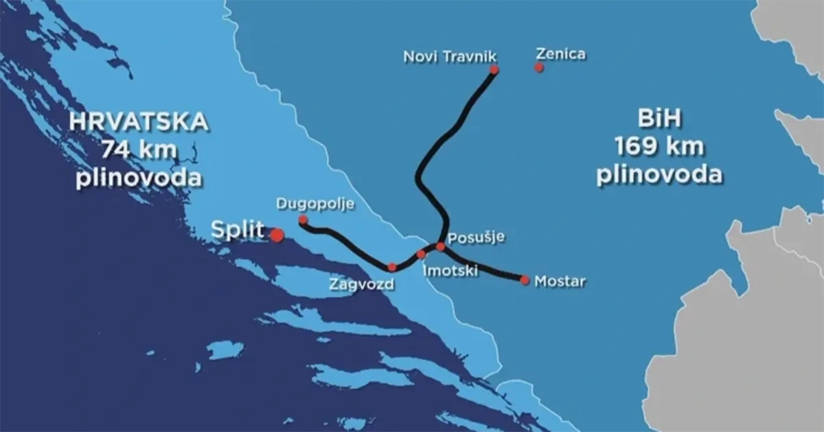 južna plinska interkonekcija