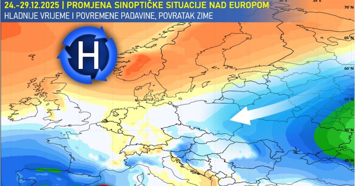 vremenska prognoza