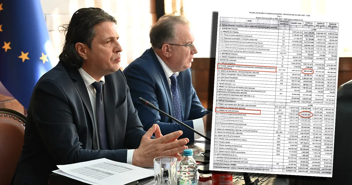 budžet vlada fbih