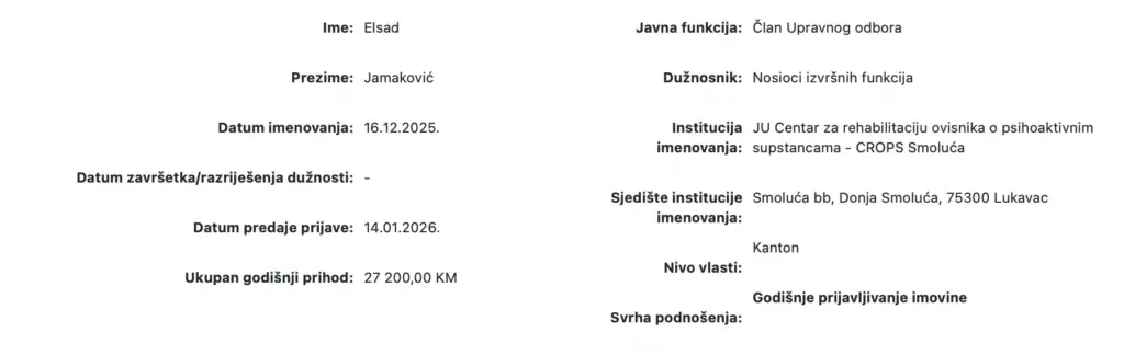 Podaci iz registra Ureda u TK