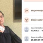djula loncaric