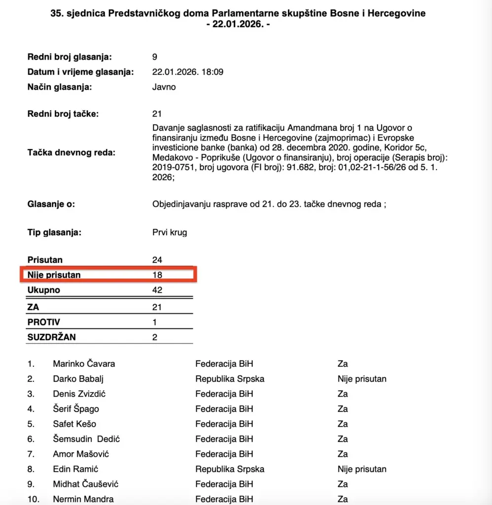 Faksimil rezultata glasanja