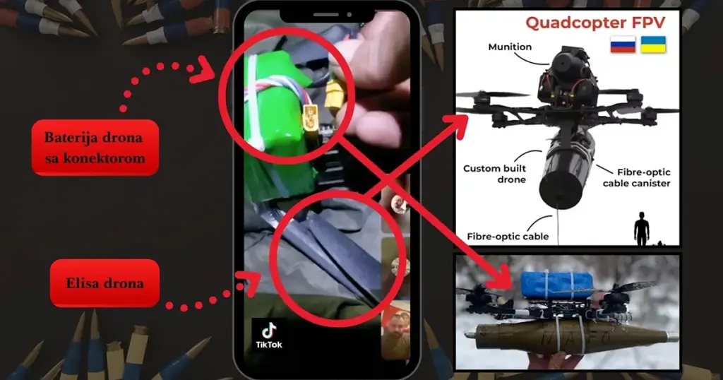 Dron i baterija prikazani u Ristićevom prenosu uživo izgledaju kao oni koje analitičari prepoznaju kao oružja ruske vojske u Ukrajini
