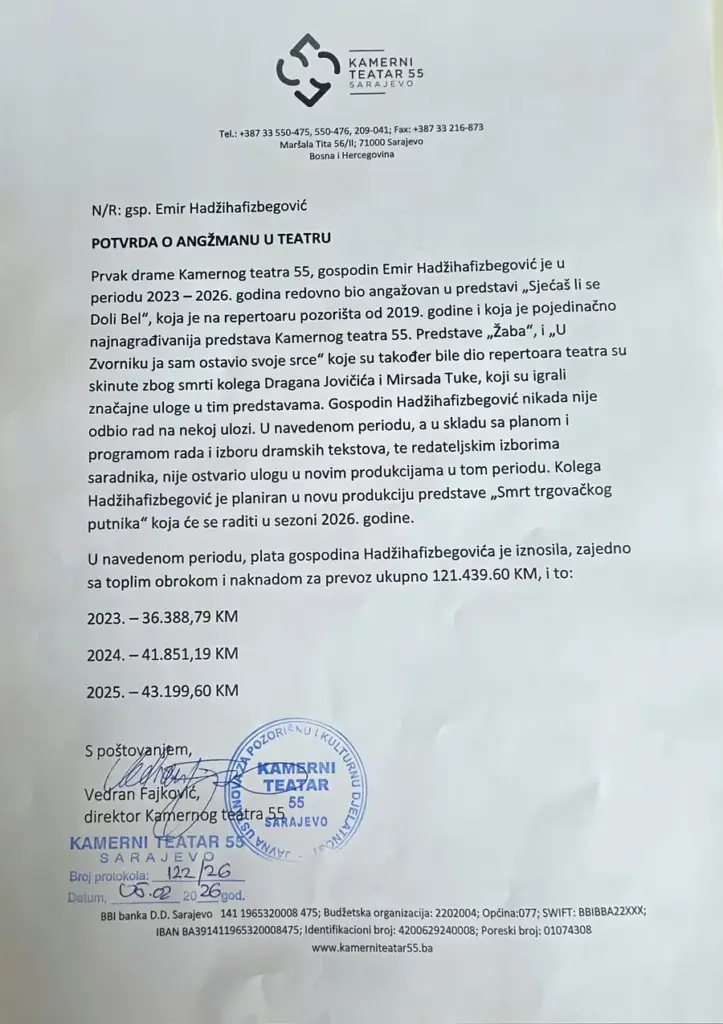 Kamerni teatar 55 objavio zaradu Hadžihafizbegovića za tri godine
