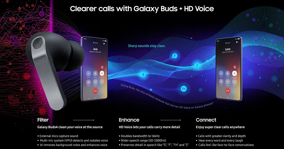 Galaxy Buds4