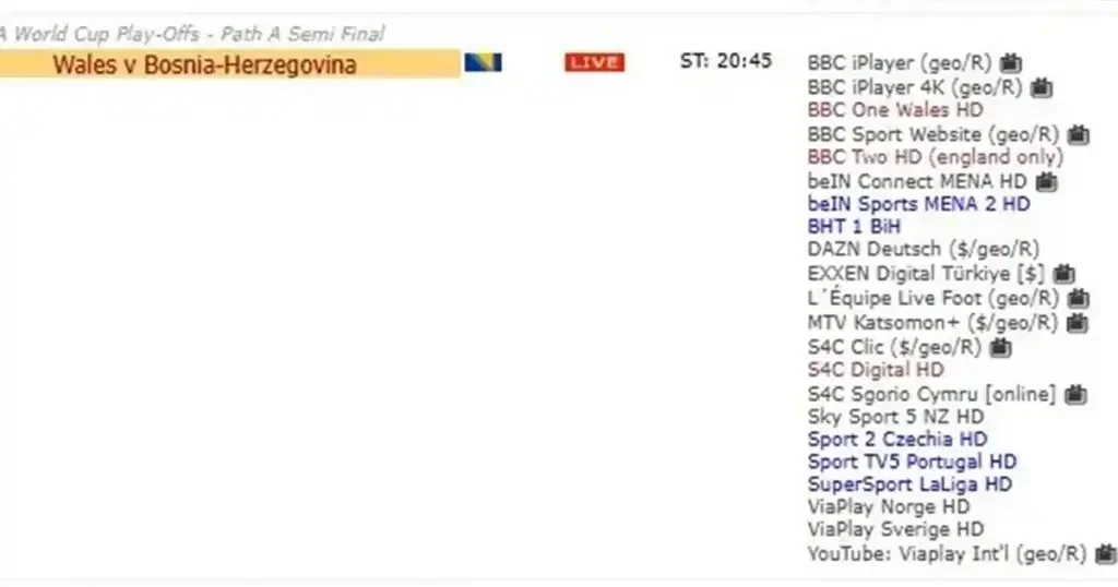 Lista kanala koji prenose utakmicu Vels - BiH