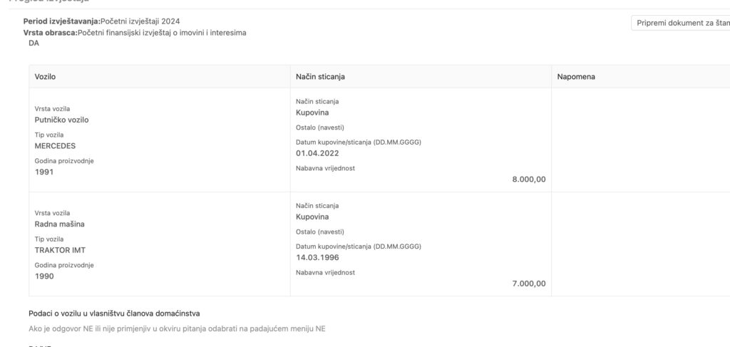 Podaci za Miodraga Bajića