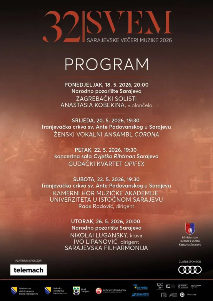 Program SVEM-a