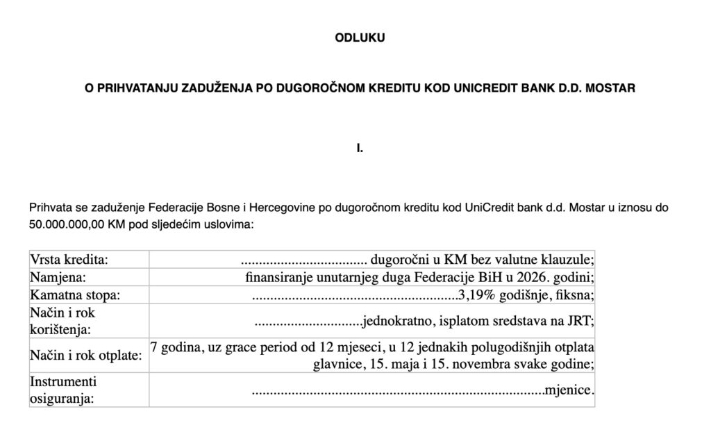 Odluka o zaduženju Autocesta FBiH