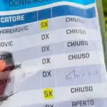 Listić s uputama za penale Zmaejva