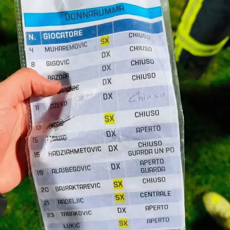 Listić s uputama za penale Zmaejva