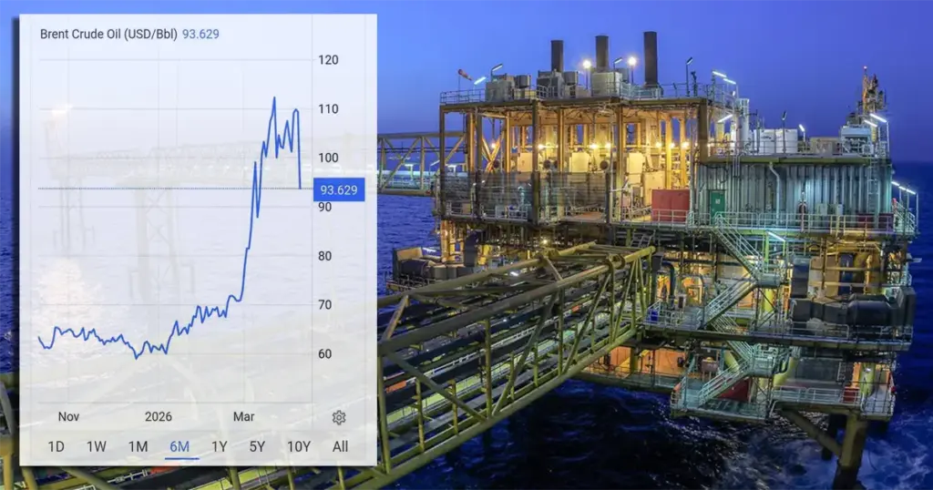 Veliki pad cijena nafte