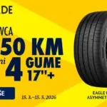 Goodyear akcija