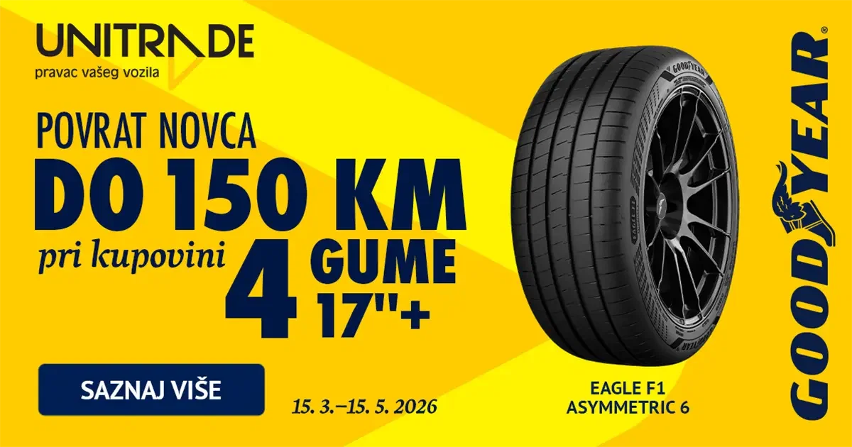 Goodyear akcija
