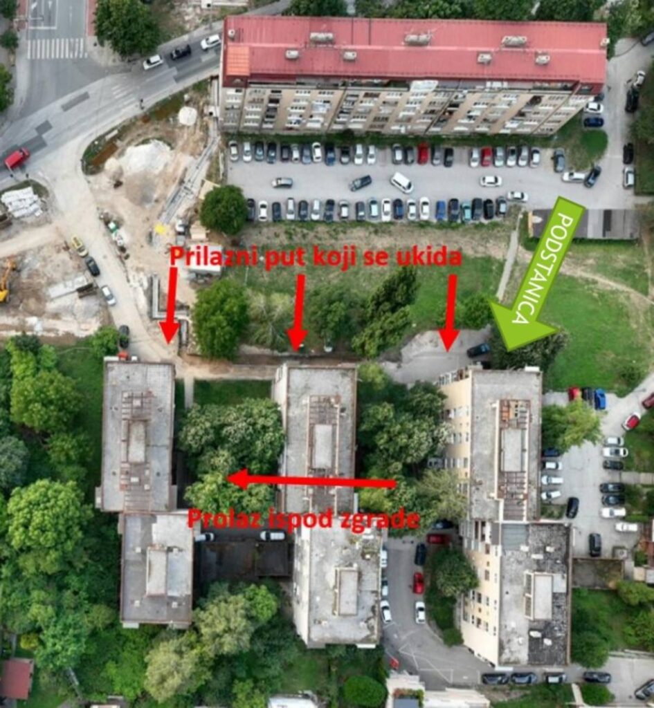 kružni tok grbavica