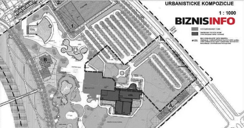 terme ilidza projekt prosirenje