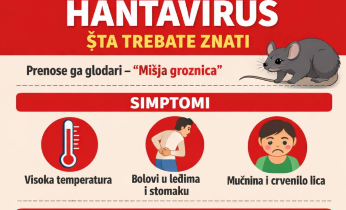 Šta trebate znati o hantavirusu i kako se zaštititi od opasne infekcije