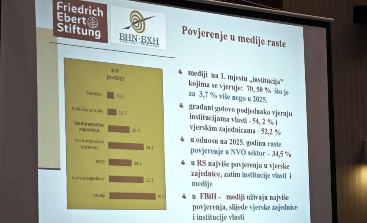 mediji