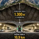 tunel prenj