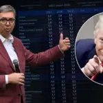 vucic trump