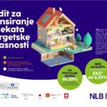 NLB banka