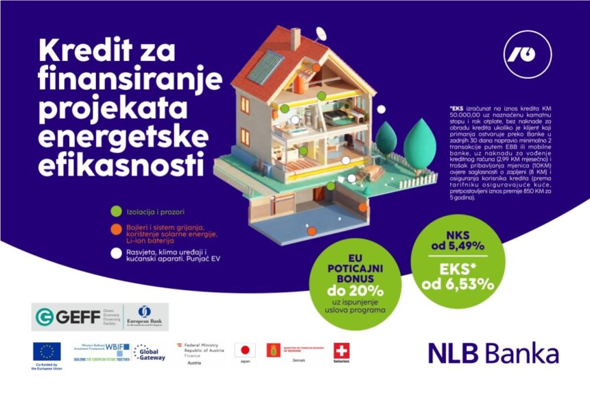 NLB banka