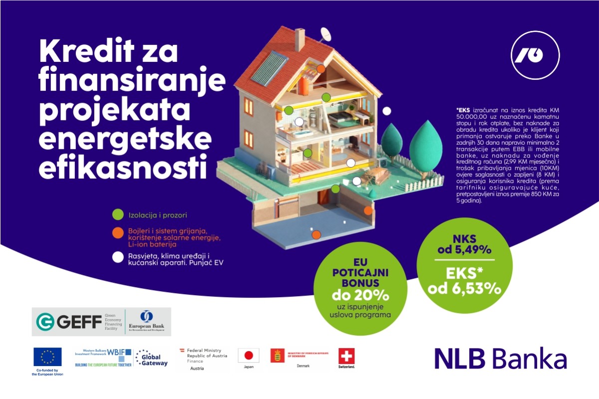 Energetska efikasnost više nije izbor, već pametna investicija – uz NLB Banku i do 20% bespovratnog EU poticaja