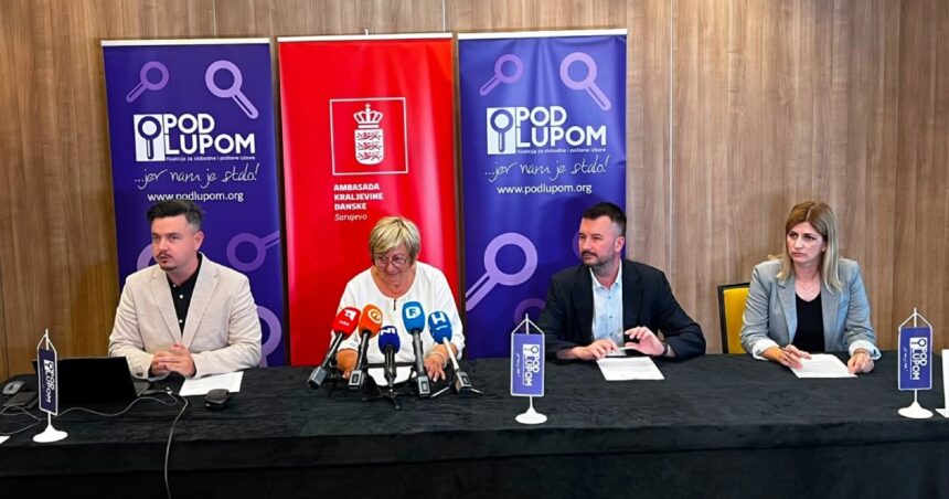 Koalicija Pod lupom