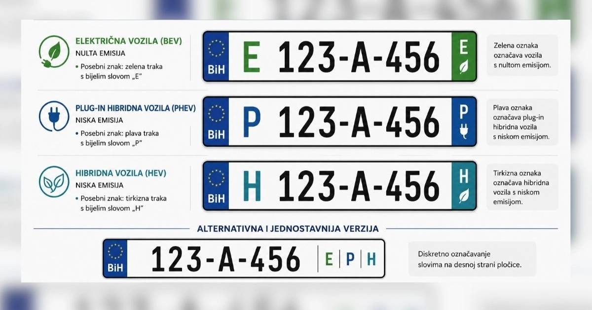 Dobijaju li vozila u BiH nove tablice? Otkriveno koje bi pogodnosti donijele